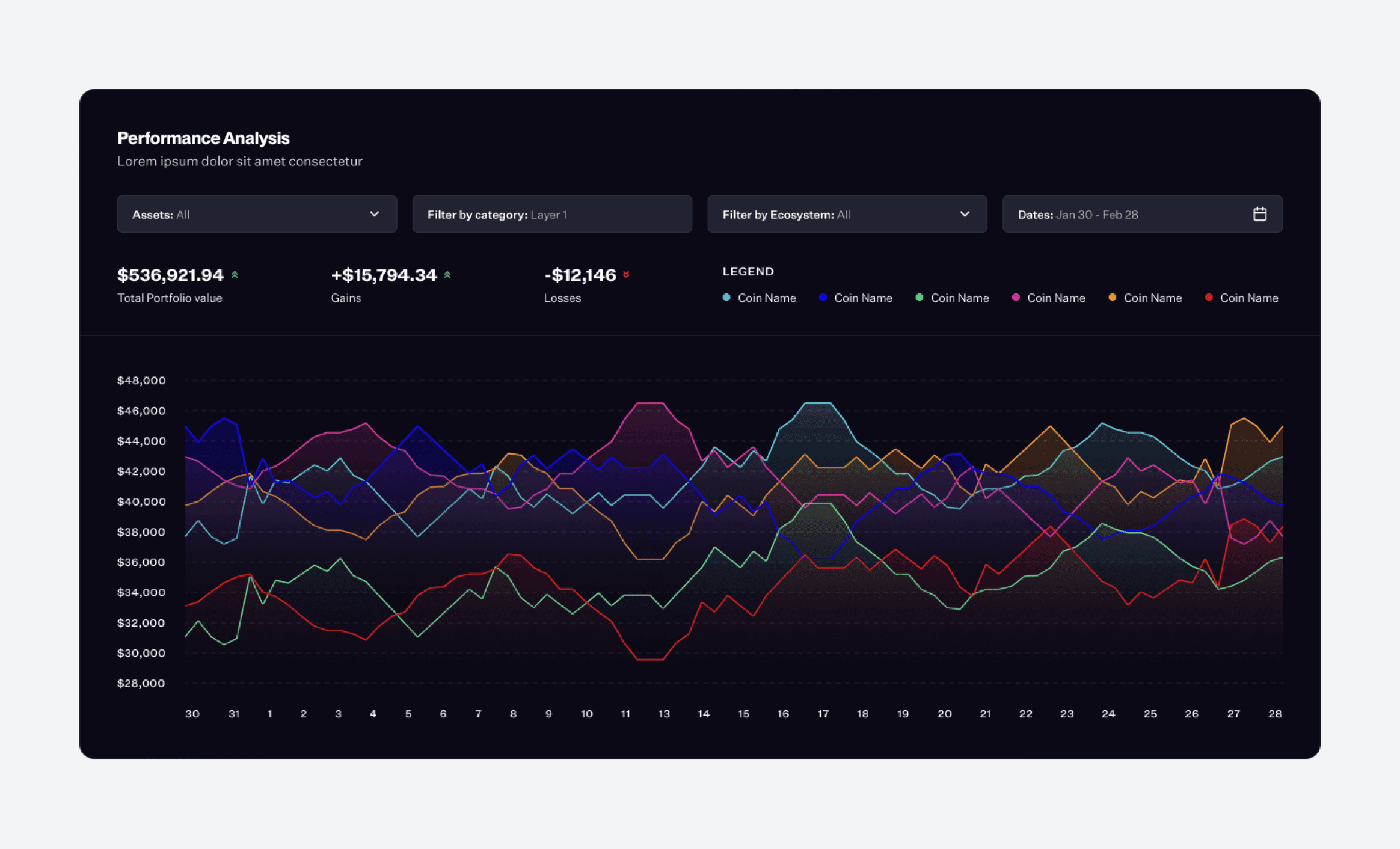 Quantix Case Study: Digital Asset Trading | Future Works